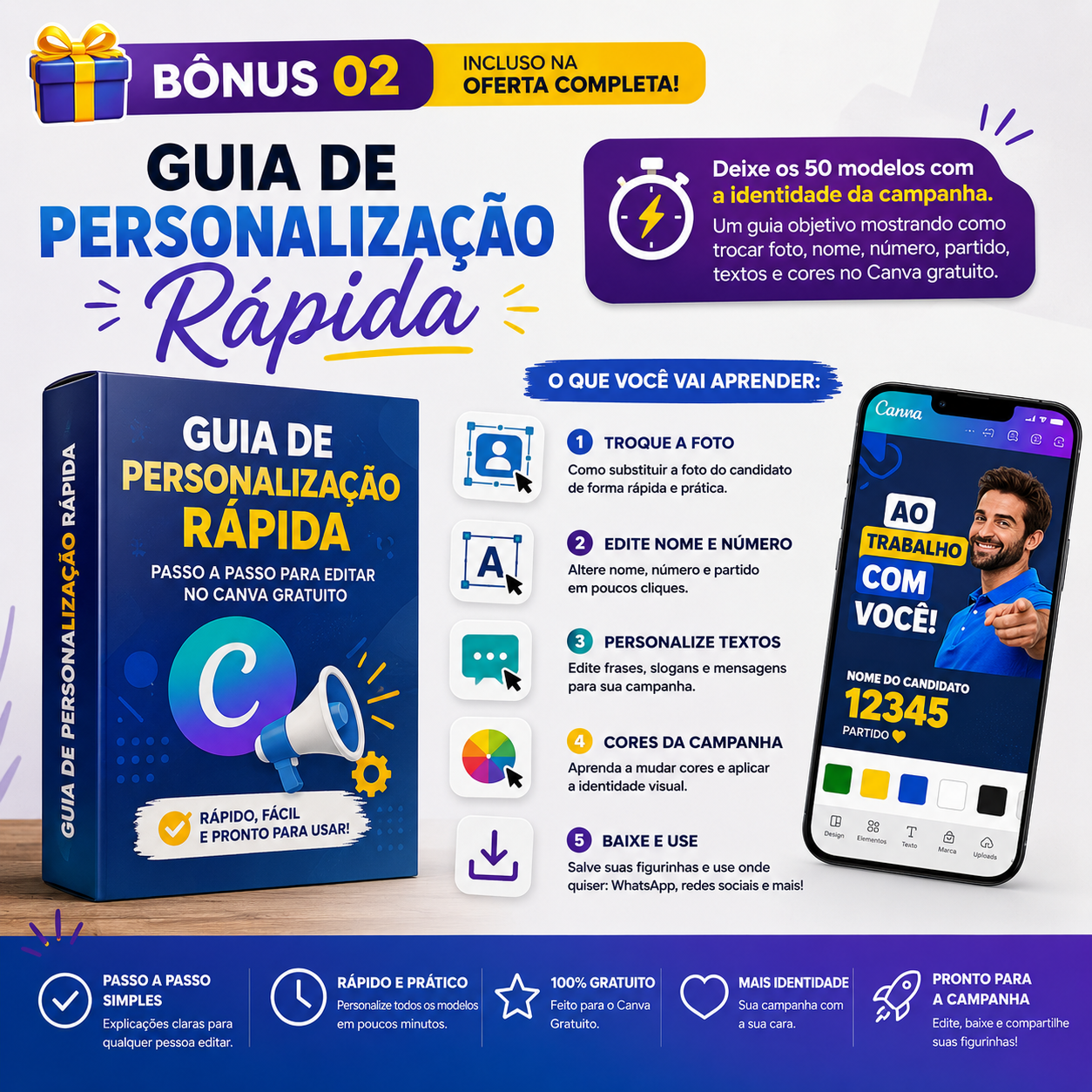 Guia de Personalização Rápida